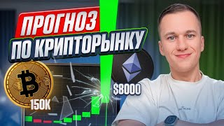 Начинается рост Bitcoin и Ethereum. Мой прогноз
