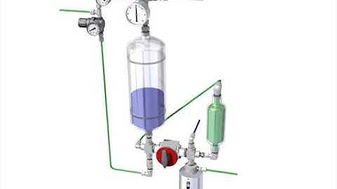Closed Loop Sampling System S32 Overflow Vacuum Configuration  E6