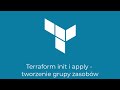 Kurs DevOps Terraform: IaC na Azure: Tworzenie grupy zasobów w Terraformie