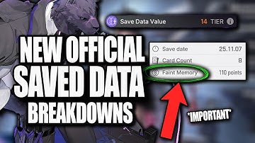 This Is How Saved Data Works OFFICIALLY! Breakdown Chaos Zero Nightmare