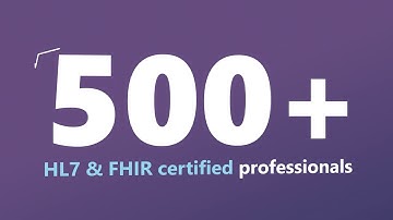 CitiusTech Highlights 2020