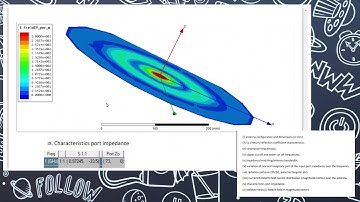 Half Dipole Antenna Result Analysis and Report Generation - HFSS TUTORIAL