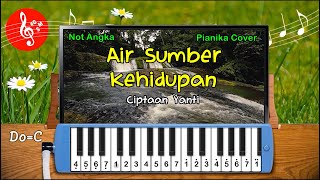 Lagu Air Sumber Kehidupan - Not Pianika Cover - Lirik Karaoke - Tematik SD Kelas 5 Tema 9