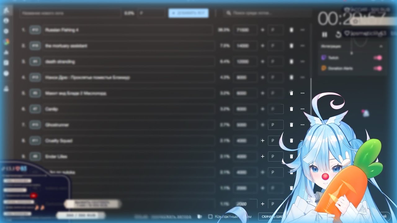 сова пытается разобраться как работает игровой аукцион на протяжении 10 ...