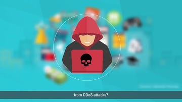 Security | Protect Your Server Against DDoS Attacks with Anti-DDoS