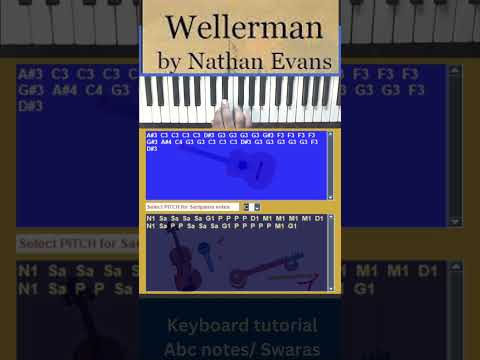 Nathan Evans - Wellerman (Sea Shanty) | Piano cover tutorial | There once was a ship that put to sea