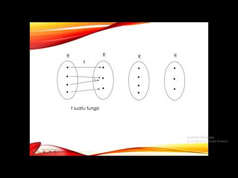 Kalkulus 1: Fungsi #Calculus #MatematikaDasar