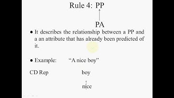 UNIT2 STRONG SLOT AND FILLER STRUCTURES VIDEO-002