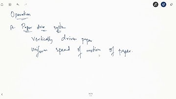 EMI 29 Strip Chart Recorders