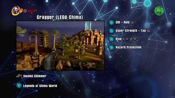 LEGO Dimensions: Characters & Abilities, Waves 1 - 5