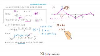 Math 2023 April Assessment Aesthetics 30 (3rd year of high school)