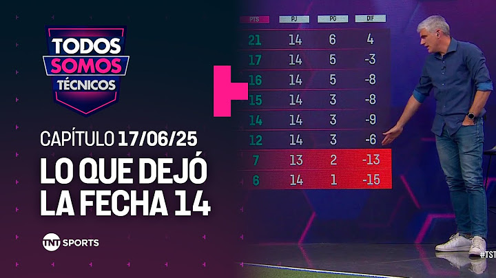 Todos Somos Técnicos - Entre la gloria y el abismo: lo que dejó la Fecha 14📈📉|Capítulo 17 junio 2025