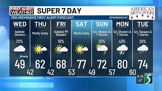 Super 7 Day First Alert Forecast: End of week warmup