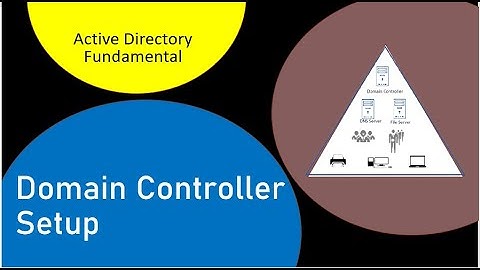 Active Directory Domain Controller Setup in Tamil | Active Directory in Tamil