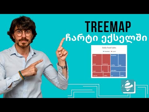 #1წუთიექსელთან - Treemap ჩარტი ექსელში