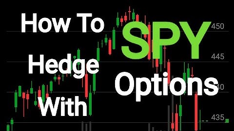 The BEST way to hedge stock portfolio - Hedge with  Options in SPY