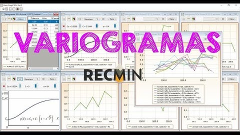 Cómo Modelar variogramas con RecMin | How to Model Variograms with RecMin