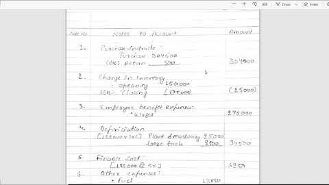 CORPORATE  ACCOUNTING DU SOL ASSIGNMENT  BCOM HONS 2 YEAR  2020