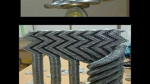 Amazing coin balancing...