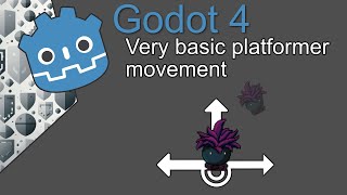 Famous Godot 4 - Very basic platformer movement (.Net) Net Worth
