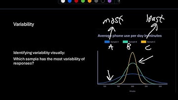 Stat 201 Lab 2 Video