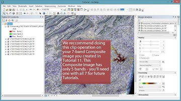 Remote Sensing in ArcGIS Tutorial 13: Sub-setting Landsat Imagery