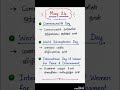 May 24 Important Days in Tamil | TNPSC Current Affairs 2026 📚🔥 #tnpsc #groupii#tnpsc #tamil