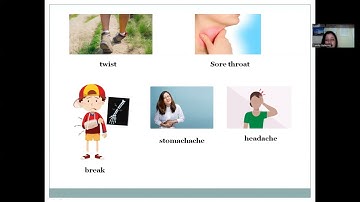 Functional- Notional Approach Lesson