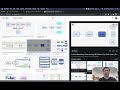 [03 - ITA] Repository pattern | Intro #3 corso Flutter Focus per sviluppare app di qualità