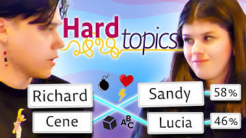HardTopics App: Connect People, Inspire Dialogue