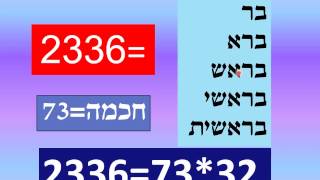 הוכחה לתורה מן השמים חלק 3
