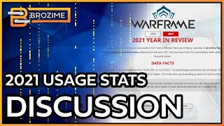 2021 Usage Stats Discussion | Warframe