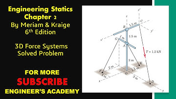 STATICS | Chapter 2 |  2/105, 2/106 | 6th Edition | 3-D Rectangular Components | Engineers Academy