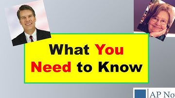 What is Ransomware, How it Works and What You Can Do to Stay Protected