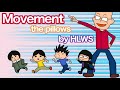 Movement / the pillows リモートバンドで演奏してみた