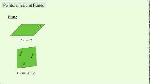 (Geometry) Points, Lines, and Planes
