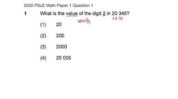 2022 PSLE Math Paper 1 Question 1 Value of Digit Hack