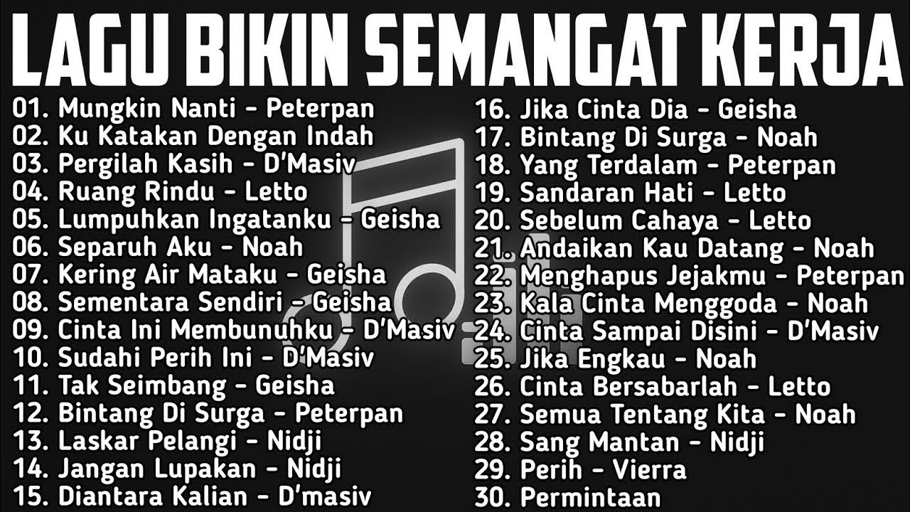 LAGU SANTAI BUAT KERJA🎧🌹Lagu Pop Hits Indonesia Tahun 2000an _ MUNGKIN NANTI - PETERPAN