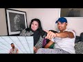 REACTION : BISMILLAH | AMRIT MAAN | DR ZEUS | TEHZEEB HAFI