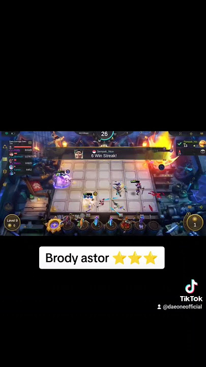 Brody astor meresahkan