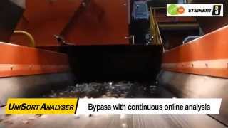 CBE Fuel Systems - Realtime RDF Analyser