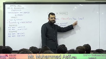 CAF 4 Muhammad Asif FCA Lecture 06 | Business Law | March Attempt 2022