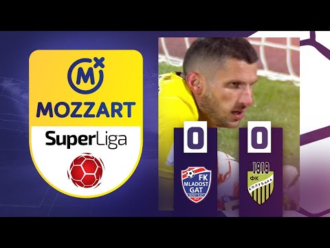 Mladost Kolubara Goals And Highlights