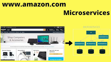 AMAZON COM ECOMMERCE WEBSITE | MICROSERVICES | MONOLITHIC | RELATION | InterviewDOT