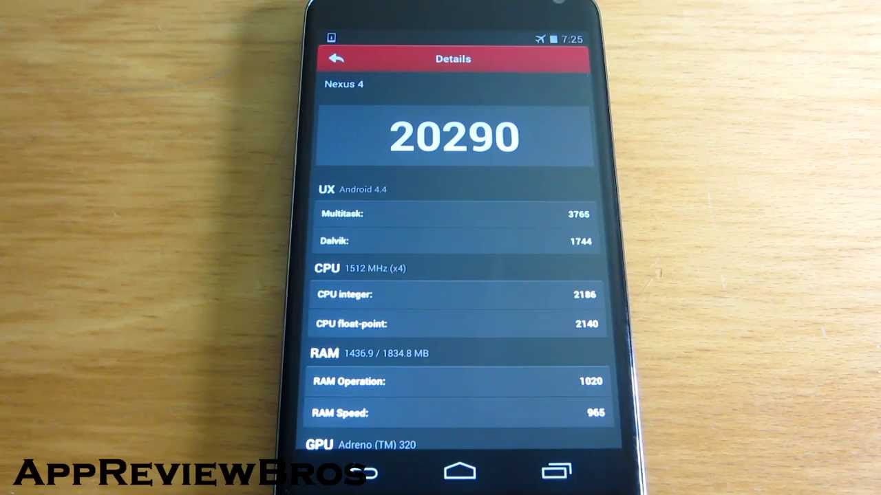 Speed Up Your Nexus 4 with Moto X Dalvik Optimizations [Android 4.4 KitKat]