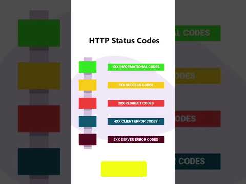 http status codes