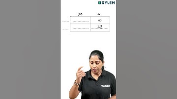 Maths-ലെ ഒരു MSQ പഠിച്ചാലോ? | Xylem Class 5