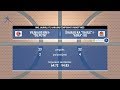 MKL U17 finalas: Vilniaus KM I-"Šilputa" vs Šiaulių KA "Saulė" I-"ASKA"-SG