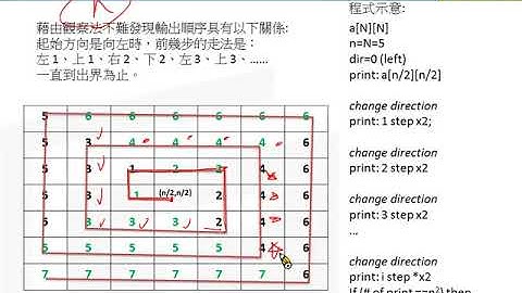APCS 營隊-實作數字龍捲風