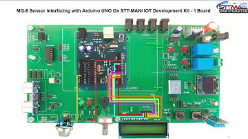 MQ-8 SENSOR INTERFACING WITH ARDUINO UNO ON STT-MANI IOT DEVELOPMENT KIT - 1 BOARD
